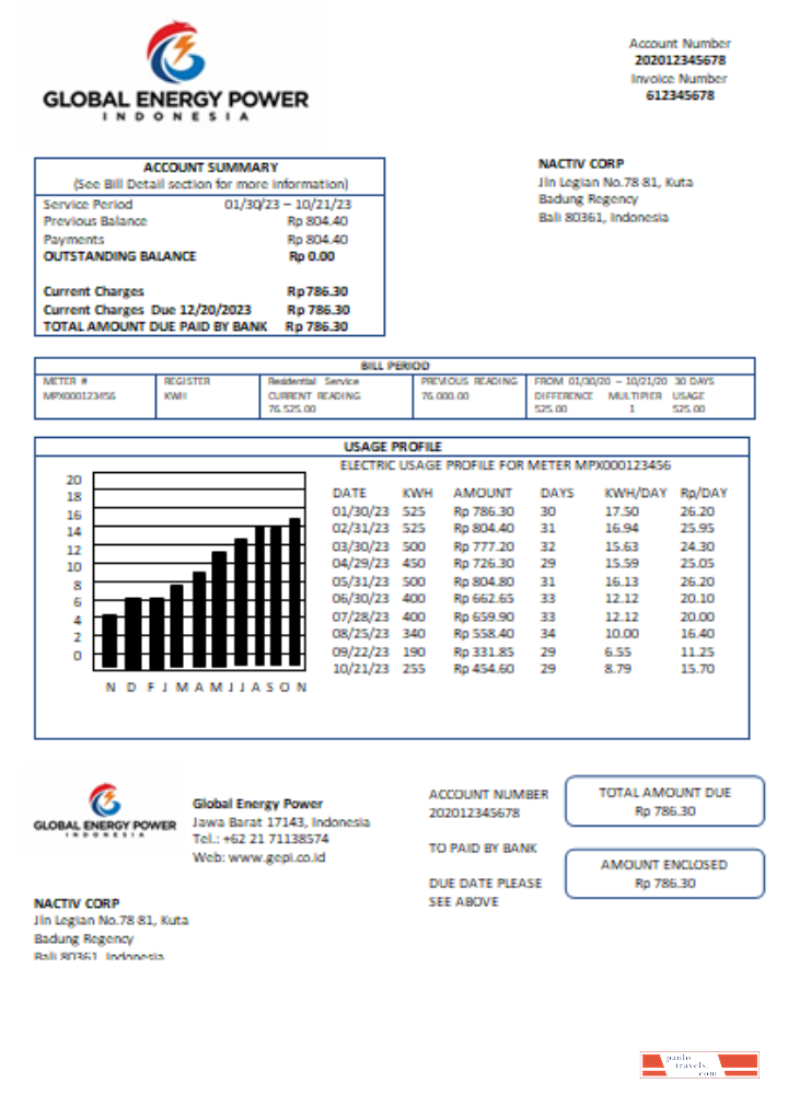 Global Energy Power utility business bill,  SCR PSD template